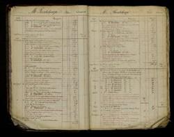 Registre comptable des "Réparations, Locations et Ventes" de la Maison Gand & Bernardel, de 1875 à 1884 | 